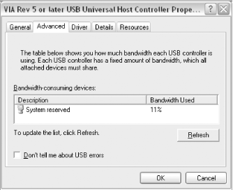 Windows keeps track of USB bandwidth used