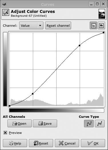 Contrast-enhancing curve