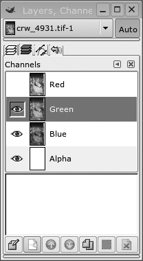 Channels dialog