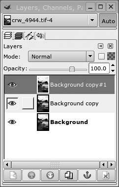 Layers dialog