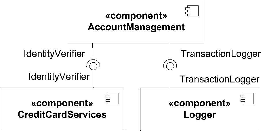 Component relationships using assembly connectors