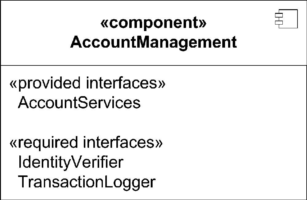 Interface dependencies in compartment form