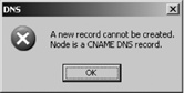MX record creation error