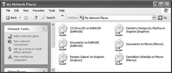 In Windows XP, all of the shared disks and folders show up automatically in the My Network Places window—including shared disks and folders on your own PC, which can be a bit confusing.