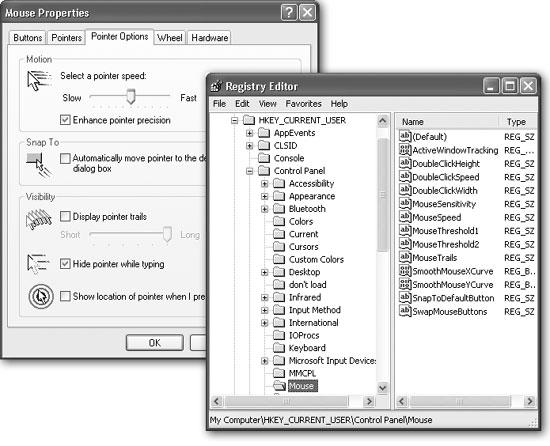 A Control Panel program (like Mouse, shown at left) is nothing more than a user-friendlier front end for a bunch of underlying Registry keys (right).