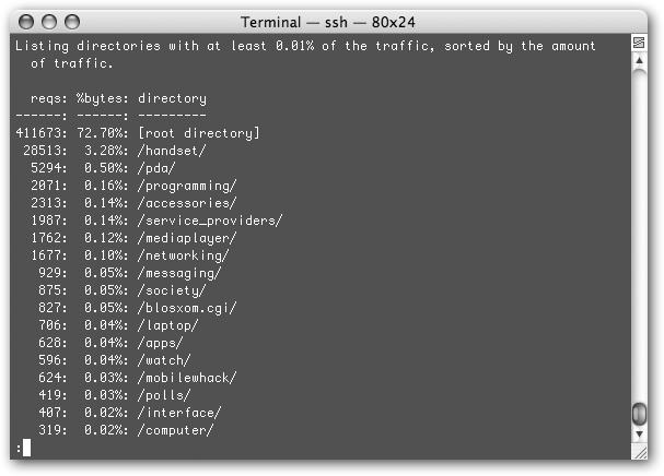 Server logs can look like anything from a text-only listing to a fancy report provided by your ISP or by Google (Section 8.3). In this plain-Jane log, the column on the left shows the number of visits over time, and the column on the right shows the section of the Web site people visited. (The middle column, percentage of bytes transferred, is mostly useless because the volume depends on what’s on that page. A page with lots of pictures is going to transfer a higher percentage than a text-only page.) This log tells you that the home page (“root”) of this site gets the most traffic, followed by the “handset” section.