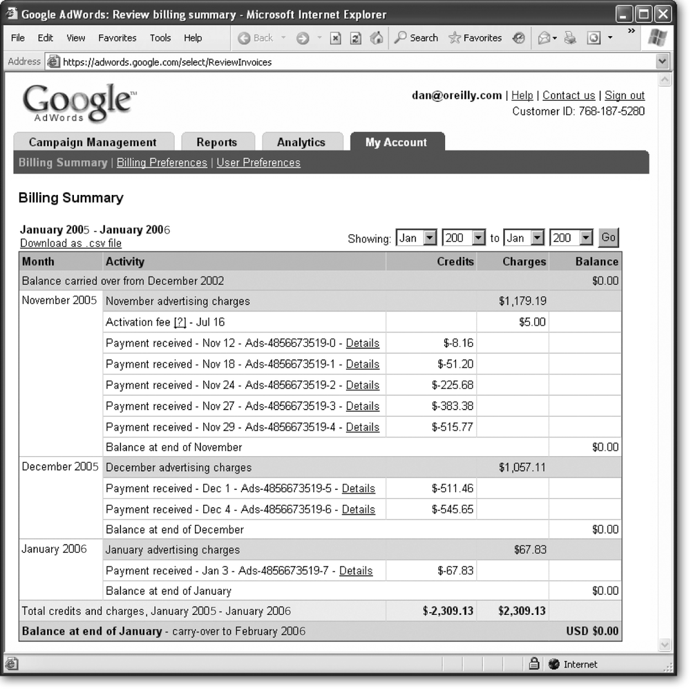 On each line, if you click Details, Google displays a sub-report for that time period, showing how many clicks you received per campaign, the average cost-per-click, and how much you actually paid.