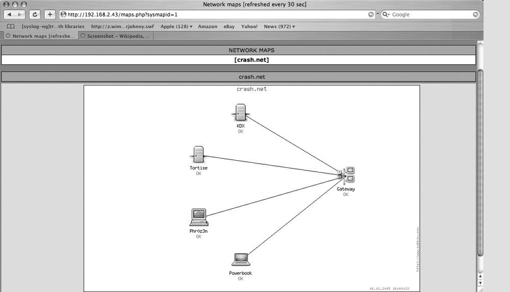 The mapping features of Zabbix