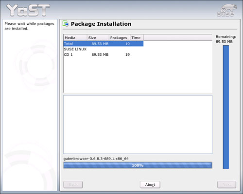 YaST Installs the selected packages.