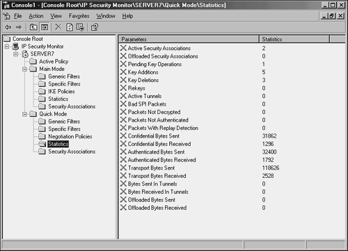 Viewing IP Security Monitor logging.