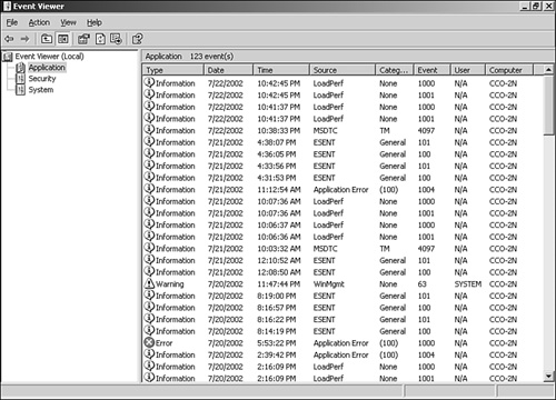 The Event Viewer in Windows Server 2003.