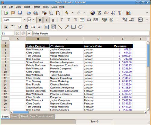 GNOME’s Gnumeric is a capable financial data editor—here working with the same spreadsheet used earlier. OpenOffice.org also provides a spreadsheet application as does KOffice.