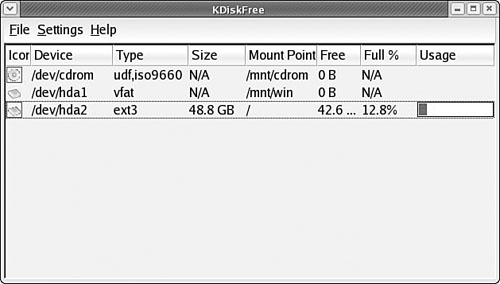 KDiskFree provides a graphical interface to tools used to configure custom mount options, as well as mount, or unmount disks.