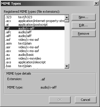 Use the MIME Types dialog box to view and configure computer MIME types.