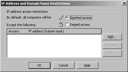 You can grant or deny access by IP address, network ID, and domain.