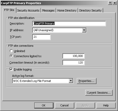 You modify a site’s identity through the FTP Site tab in the Properties dialog box.