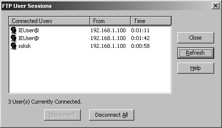 Current FTP user sessions are displayed by user name, IP address, and connection duration.