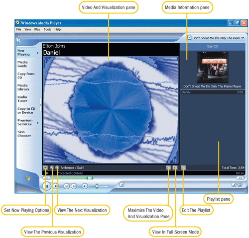 Experiment with different areas of the Media Player to familiarize yourself with the options.