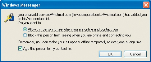 The recipient ultimately decides if he wants to chat with you via Windows Messenger.