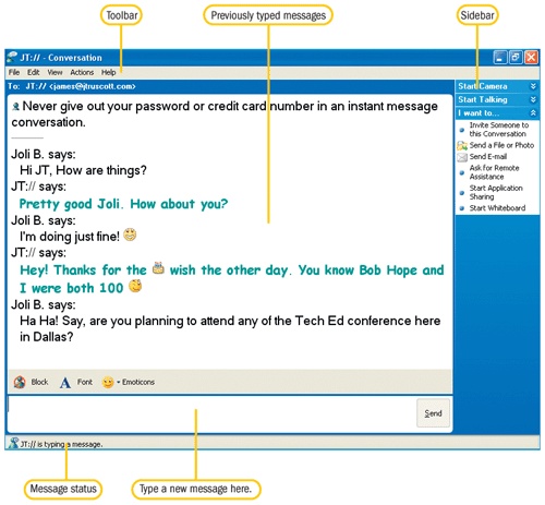 The Messenger interface has several parts; here, you can see a conversation in progress.