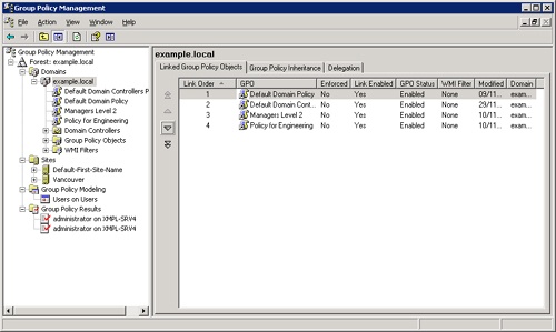 Group Policy Inheritance tab for a domain