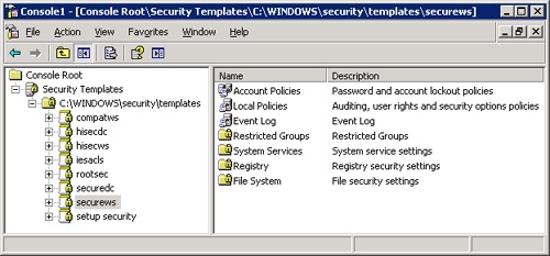 Predefined security templates