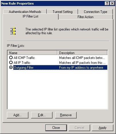 The IP Filter List tab of the New Rule Properties dialog box