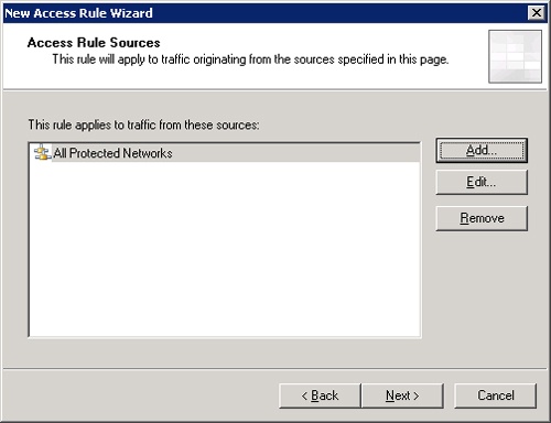 The Access Rule Sources page of the New Access Rule Wizard