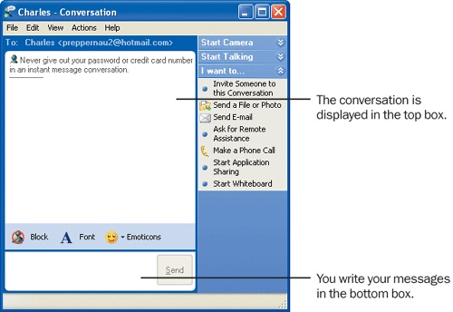 Sending and Receiving Instant Messages