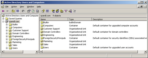 When you’re working with Active Directory Users And Computers, you can access computer and user objects through the console tree.