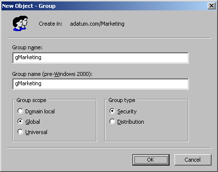 The New Object - Group dialog box allows you to add a new global group to the domain.