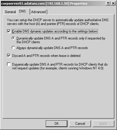 The DNS tab shows the default settings for DNS integration with DHCP.