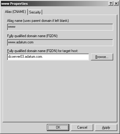 When you create the CNAME record, be sure to use the single-part host name and then the fully qualified host name.