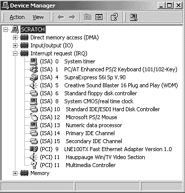 There are some resources that you should never allocate. Those include IRQ 2 and IRQ 9 on ACPI-based computers.