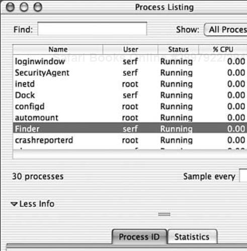 The Process Viewer is a graphical version of the ps command.