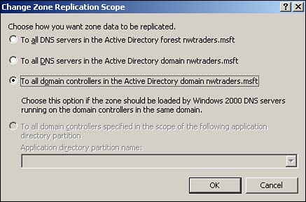 Windows Server 2003 enables you to control the scope of replication of Active Directory integrated zones.