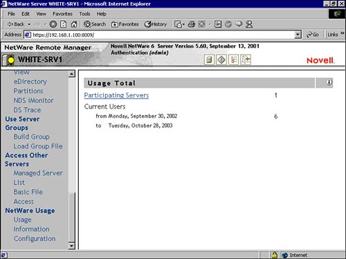 NetWare Usage information in Remote Manager.