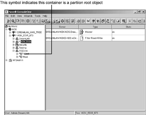 Creating a new partition in ConsoleOne.