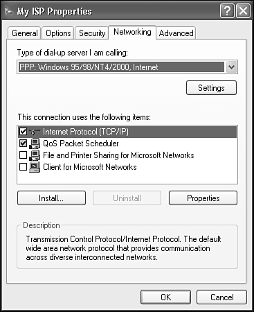 For a dial-up Internet connection, only Internet Protocol and QoS Packet Scheduler should be checked.