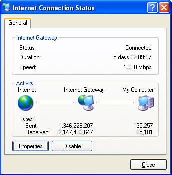 Router Status displayed via UPnP.
