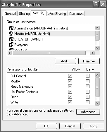 You can use the NTFS Permissions dialog box to a folder to restrict access to both network and local users.