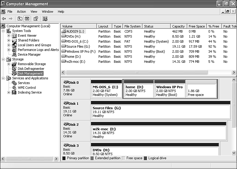 The Disk Management tool as part of Computer Management.