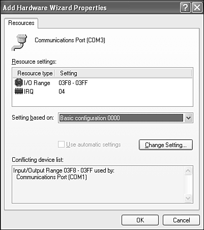 Use caution when manually changing resources for a device. You may end up choosing an unavailable resource. In this dialog box, the I/O range is not available because of a conflict with another COM port.