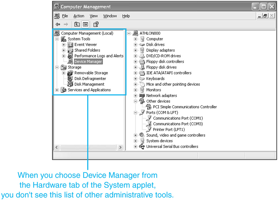 The Device Manager through the eyes of the Computer Management Console.