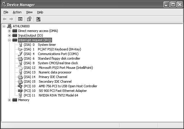 IRQ sharing enables this PC to use IRQ 10 for both a USB card and the onboard Fast Ethernet network adapter.