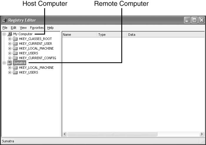 Viewing and editing a remote computer's Registry.