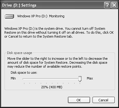 Drive settings dialog box for System Restore.