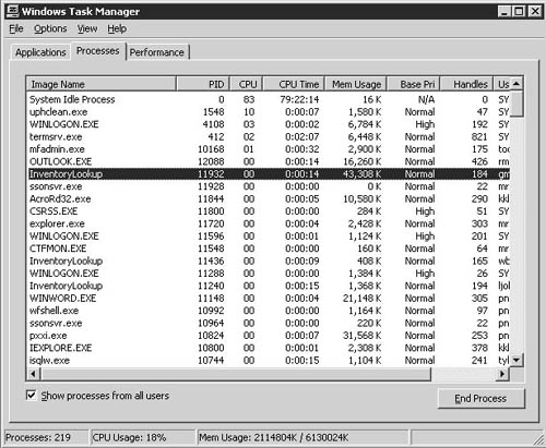 Task Manager can be used to retrieve basic information on the processor and memory utilization of an application.
