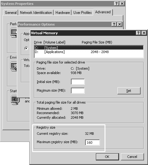 The registry size is modified in the Virtual Memory dialog box on a Windows 2000 server.