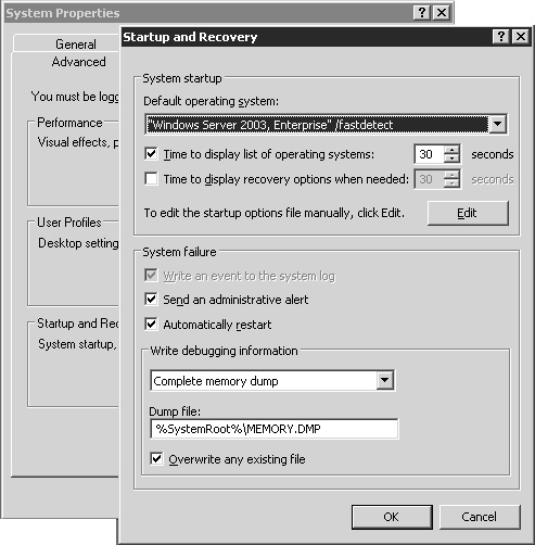 The default server startup and recovery options on a Windows 2003 Terminal Server.
